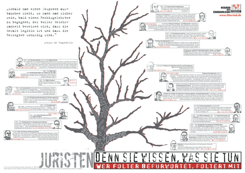 denn-sie-wissen-plakat